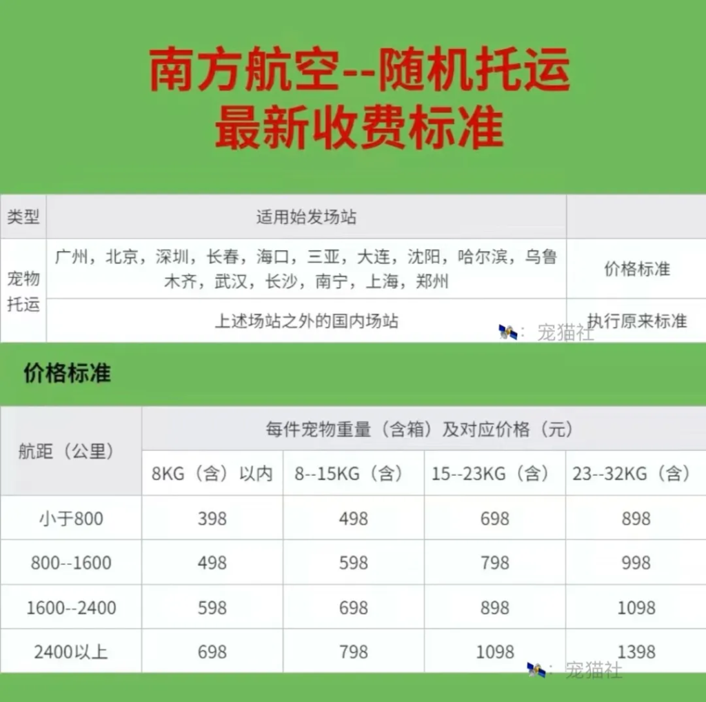宠物怎么托运回家？宠物托运要多少钱？